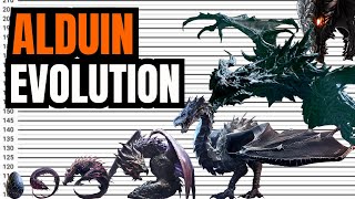 Alduin Evolution Stages  The Elder Scrolls [upl. by Vlada317]