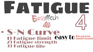 SN curvefatigue in metalsfatigue limit fatigue strength fatigue lifeHindi and English [upl. by Ossie]