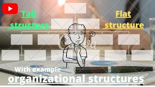 ORGANIZATIONAL STRUCTURE FLAT STRUCTURE VS TALL STRUCTURE WITH EG  UGC NET MANAGEMENT PAPER2 [upl. by Faline779]