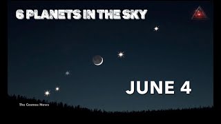 Planet Parade 6 Planets Align In The Sky on June 34 2024 TheCosmosNews [upl. by Fanestil5]