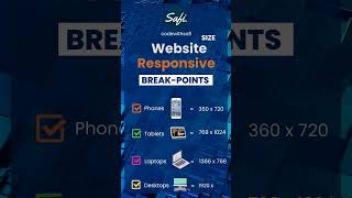 Responsive Screen Size BreakPoints  Media Query in CSS  How to make Website Responsive  shorts [upl. by Blanca]