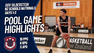 Dov Silberstein Highlights  NZ Schools Nationals first three days [upl. by Burrton]