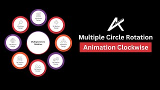 Multiple Circle Rotation in After Effect [upl. by Niple218]