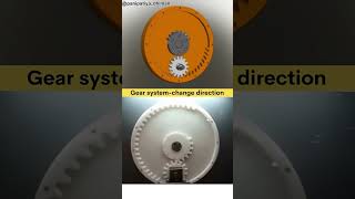 Type of clockwise to counterclockwise motion and gear mechanism in 3D an practically automobile [upl. by Humphrey]