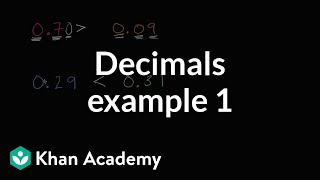 Comparing decimals example 1  Decimals  4th grade  Khan Academy [upl. by Enaud]