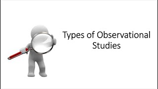 Types of Observational Studies [upl. by Anneliese]