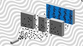 Das Doppelspaltexperiment  Einführung in die Quantenmechanik Teil 1  Grenzen des Wissens [upl. by Philippe811]