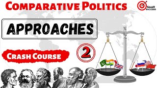 Approaches of Comparative Politics  Approaches of Political Science  Comparative Politics [upl. by Doley498]