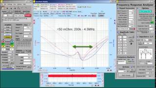 FRA Composite Impedance of 22uF ceramic and 330uF polymer electro [upl. by Kandy]