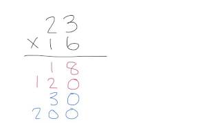 Multiplication Expanded Column Method [upl. by Alberik761]