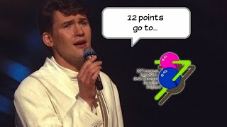 All 12 Points in Eurovision Song Contest 1987 [upl. by Kronfeld]