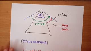 Baeyers Strain TheoryBSc 1st YearChemistry [upl. by Aivataj]