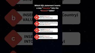 SQL to Insert New Column Value learnsql sql sqlquiz [upl. by Johnsten]