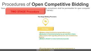 Understanding Single Stage and Two Stage Bidding Procedures  PPRA [upl. by Aurelie]