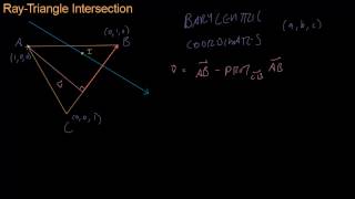 Math for Game Developers  Ray Triangle Intersection [upl. by Achorn]