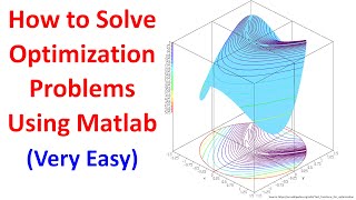 How to Solve Optimization Problems Using Matlab [upl. by Kensell152]