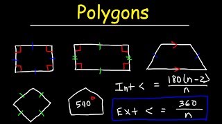 Polygons [upl. by Grimbald50]