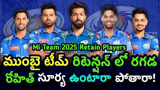 IPL 2025 Mumbai Indians team retain players list  Mumbai Indians retain players 2025  IPL 2025 [upl. by Dido]