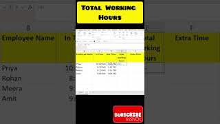 Working Hours  Excel Tutorial shorts viralshorts excel [upl. by Lansing540]