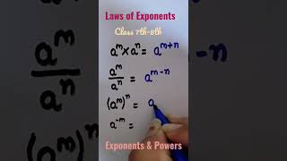 Laws of ExponentsExponents amp PowersClass 7th8thMaths [upl. by Furey]