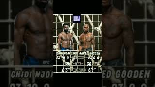 👊 ufcvegas98 ▫Njokuani vs Gooden WoBBLD MMAPicks [upl. by Meakem568]