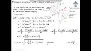 Video 9 Interference in involute gears Part II [upl. by Anaidni]