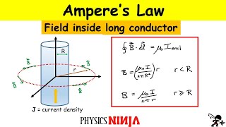 Amperes Law Magnetic field inside a long cylindrical conductor [upl. by Atteve502]