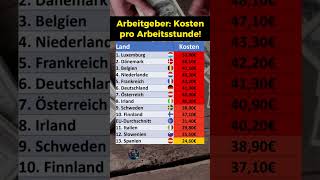 Arbeitgeberkosten pro Arbeitsstunde [upl. by Dorise]