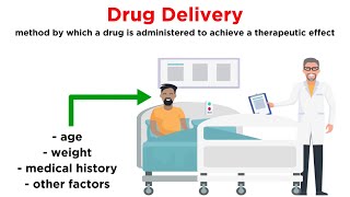 Methods of Drug Administration [upl. by Ahsim857]