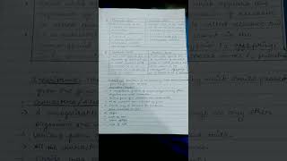 class 10 Biology ch 8 HEREDITY Notes [upl. by Leela733]