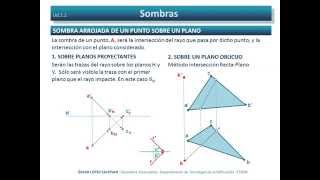 Diédrico Directo Sombra arrojada de un punto sobre un plano [upl. by Wearing347]