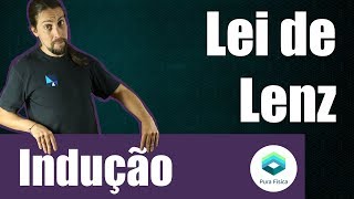 Física  Indução eletromagnética Lei de Lenz [upl. by Assiron]