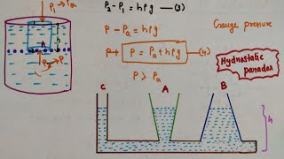 Variation of pressure with depthGauge pressureHydrostatic paradox Class 11  Mechanical [upl. by Brandenburg532]