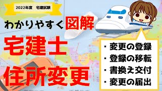 宅建 2022 みんなパニック！【変更の登録・登録の移転・書換え交付・変更の届出】宅建士が住所変更したら、どんな申請が必要かを、クイズ形式で解説しています。これを見たらバッチリ理解できますよ♪ [upl. by Bust]