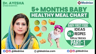 5 Months Baby Meal Plan  Part 1 First Food 28 Healthy Recipes drayesha mednise health baby [upl. by Naamann]