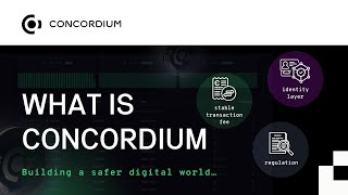 What is Concordium [upl. by Tsai]