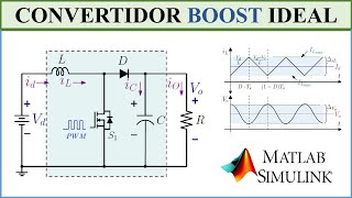 Convertidor Boost Ideal  Análisis  Simulación en MatlabSimulink [upl. by Stanwood]