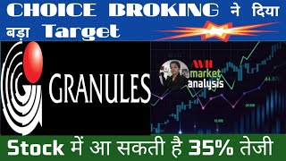 Granules India Share Latest NewsGranules India Share Latest News TodayLong Term Investment Idea [upl. by Juliann]