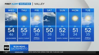 Wednesday afternoon weather forecast  Jan 3 2024 [upl. by Silva]