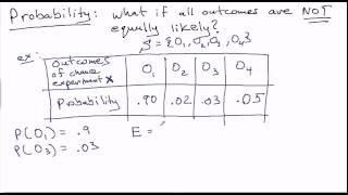 Probability Lesson 5 [upl. by Gulgee]