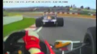 Formula 1 engine sound comparison V12V10V8V6 2015  Honda [upl. by Thorwald]