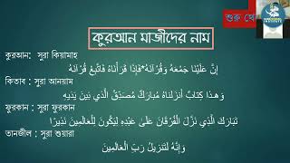 কুরআন পড়ি জেনে বুঝে┇পর্ব  ০১┇Hafiz Al Munadi┇Saba Sanabil Institute [upl. by Sema]