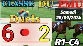 Pronostic PMU  Base Solide du quinté du samedi 28092024 R1C4 Prix Grandlieu [upl. by Damas809]