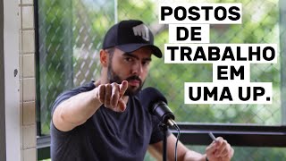 Polícia Penal  Postos de trabalho em uma UP [upl. by Ikkela]