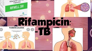 Rifampicin Anti TB drug Mechanism of action Uses ADR and Drug interactions [upl. by Horton822]