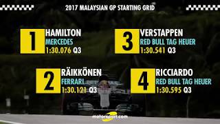 2017 Malaysian GP grid with 1990s F1 graphics [upl. by Irtak]