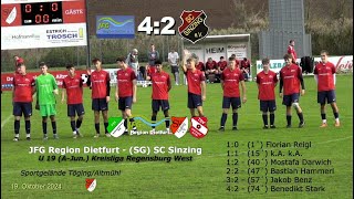 JFG Region Dietfurt – SG SC Sinzing 42  U 19 AJun Kreisliga Regensburg West [upl. by Ellenaej]