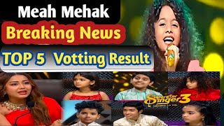 Shocking Top5 Votting Result  Superstar SS3  Meah Mehak Breaking News मियां महक को लेकर बड़ी अपडेट [upl. by Francie]