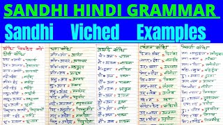 Sandhi संधि। Sandhi Vichchhed। Sandhi Viched। संधि विच्छेद Karen। [upl. by Arehahs]