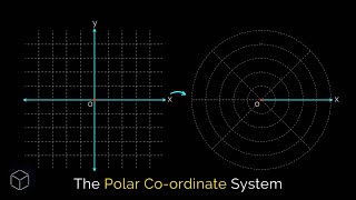 Introduction to polar coordinate system  Relation between Cartesian and Polar Coordinate system [upl. by Abbott]